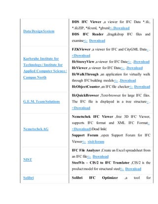 Data DesignSystem
DDS IFC Viewer ,a viewer for IFC Data *.ifc,
*.ifcZIP, *ifcxml, *gbxml>–Download
DDS IFC Reader ,drag&drop IFC files and
examine>– Download
Karlsruhe Institute for
Technology/ Institute for
Applied Computer Science /
Campus North
FZKViewer ,a viewer for IFC and CityGML Data– .
>Download
IfcStoreyView ,a viewer for IFC Data>– .Download
IfcViewer,a viewer for IFC Data>– .Download
IfcWalkThrough ,an application for virtually walk
through IFC building models>– .Download
IfcObjectCounter,an IFC file checker>– Download
G.E.M. TeamSolutions
IfcQuickBrowser ,Text-browser for large IFC files.
The IFC file is displayed in a tree structure– .
>Download
NemetschekAG
Nemetschek IFC Viewer ,free 3D IFC Viewer,
supports IFC format and XML IFC Format–
>Download(Dead link)
Support Forum ,open Support Forum for IFC
Viewer>– visitforum
NIST
IFC File Analyzer ,Create an Excel spreadsheet from
an IFC file>– Download
SteelVis – CIS/2 to IFC Translator ,CIS/2 is the
productmodel for structural steel>– Download
Solibri Solibri IFC Optimizer ,a tool for
 
