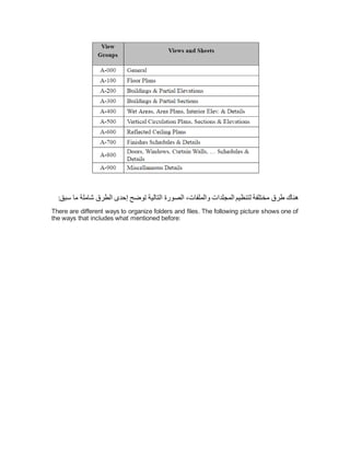 ‫والملفات‬ ‫المجلدات‬ ‫لتنظيم‬ ‫مختلفة‬ ‫طرق‬ ‫هناك‬
،
‫توضح‬ ‫التالية‬ ‫الصورة‬
‫إ‬
‫الطرق‬ ‫حدى‬
‫شاملة‬
‫سبق‬ ‫ما‬
:
There are different ways to organize folders and files. The following picture shows one of
the ways that includes what mentioned before:
 