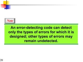 20
An error-detecting code can detect
only the types of errors for which it is
designed; other types of errors may
remain undetected.
Note
 