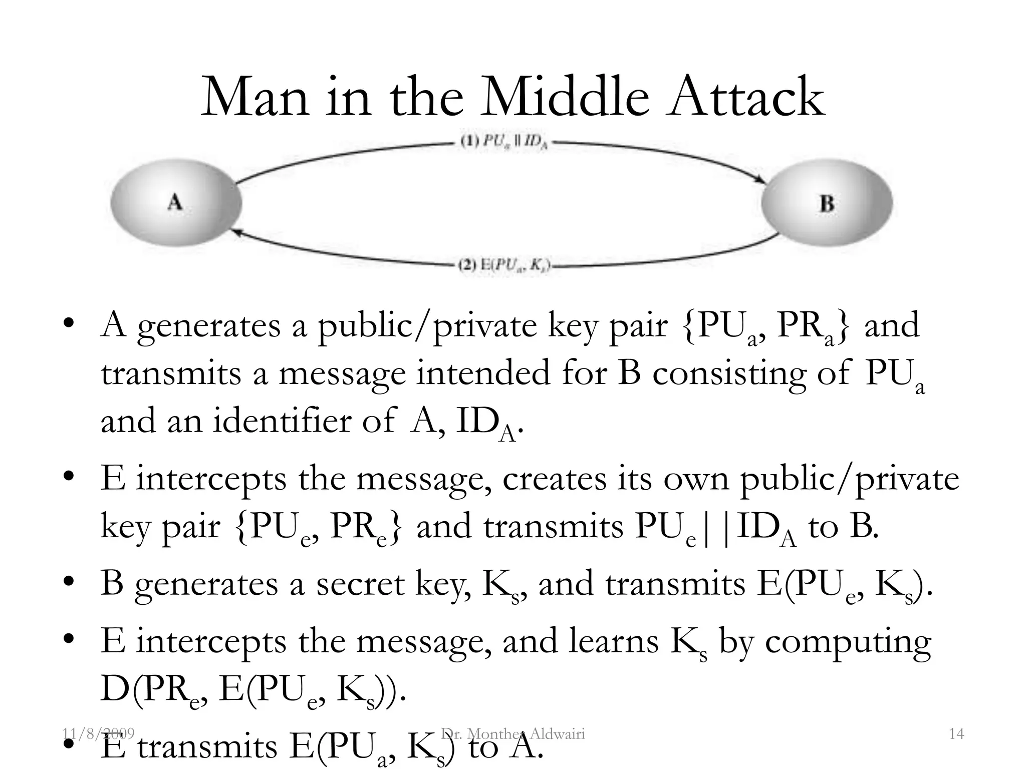 Man in the Middle Attack
• A generates a public/private key pair {PUa, PRa} and
transmits a message intended for B consisting of PUa
and an identifier of A, IDA.
• E intercepts the message, creates its own public/private
key pair {PUe, PRe} and transmits PUe||IDA to B.
• B generates a secret key, Ks, and transmits E(PUe, Ks).
• E intercepts the message, and learns Ks by computing
D(PRe, E(PUe, Ks)).
• E transmits E(PUa, Ks) to A.
11/8/2009 Dr. Monther Aldwairi 14
 