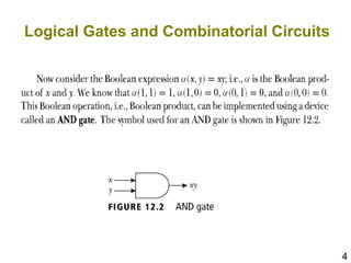 4
Logical Gates and Combinatorial Circuits
 