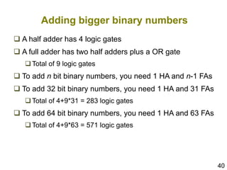 40
Adding bigger binary numbers
 A half adder has 4 logic gates
 A full adder has two half adders plus a OR gate
Total of 9 logic gates
 To add n bit binary numbers, you need 1 HA and n-1 FAs
 To add 32 bit binary numbers, you need 1 HA and 31 FAs
Total of 4+9*31 = 283 logic gates
 To add 64 bit binary numbers, you need 1 HA and 63 FAs
Total of 4+9*63 = 571 logic gates
 