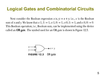 5
Logical Gates and Combinatorial Circuits
 