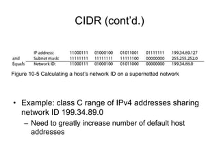 CIDR (cont’d.)
• Example: class C range of IPv4 addresses sharing
network ID 199.34.89.0
– Need to greatly increase number of default host
addresses
Figure 10-5 Calculating a host’s network ID on a supernetted network
 