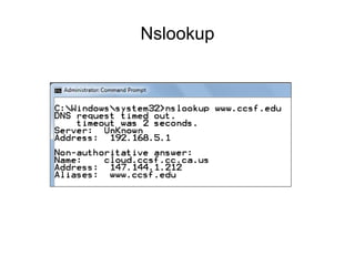 Nslookup
 