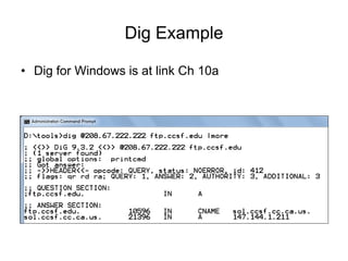 Dig Example
• Dig for Windows is at link Ch 10a
 