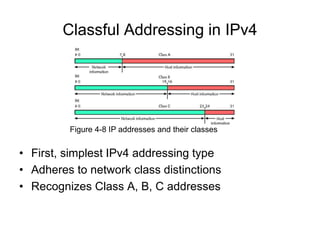 Classful Addressing in IPv4
• First, simplest IPv4 addressing type
• Adheres to network class distinctions
• Recognizes Class A, B, C addresses
Figure 4-8 IP addresses and their classes
 