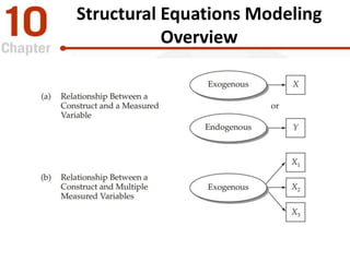 Ch 10. SEM Structural Equation Modelling | PDF | Physics | Science