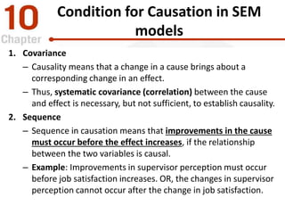 Ch 10. SEM Structural Equation Modelling | PDF