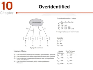 Ch 10. SEM Structural Equation Modelling | PDF | Physics | Science
