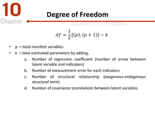 Ch 10. SEM Structural Equation Modelling | PDF