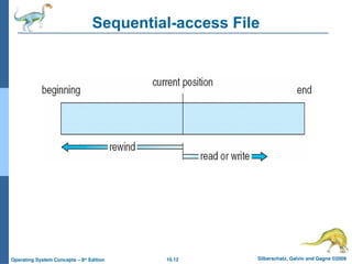 10.12 Silberschatz, Galvin and Gagne ©2009
Operating System Concepts – 8th
Edition
Sequential-access File
 