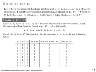 Discrete Mathematical Structures: Theory and Applications 10
 