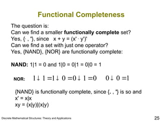 Discrete Mathematical Structures: Theory and Applications 25
Functional Completeness
0
1
0
0
1
1
1 





The question is:
Can we find a smaller functionally complete set?
Yes, {.
, '}, since x + y = (x' .
y')'
Can we find a set with just one operator?
Yes, {NAND}, {NOR} are functionally complete:
NAND: 1|1 = 0 and 1|0 = 0|1 = 0|0 = 1
1
0
0 

{NAND} is functionally complete, since {. , '} is so and
x' = x|x
xy = (x|y)|(x|y)
NOR:
 