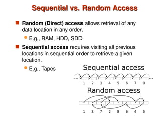 Sequential vs. Random Access
Sequential vs. Random Access
 Random (Direct) access allows retrieval of any
data location in any order.
 E.g., RAM, HDD, SDD
 Sequential access requires visiting all previous
locations in sequential order to retrieve a given
location.
 E.g., Tapes
 