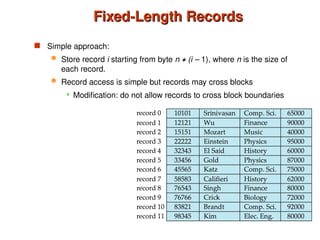 Fixed-Length Records
Fixed-Length Records
 Simple approach:
 Store record i starting from byte n  (i – 1), where n is the size of
each record.
 Record access is simple but records may cross blocks
 Modification: do not allow records to cross block boundaries
 