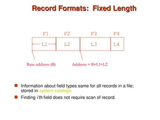 Record Formats: Fixed Length
Record Formats: Fixed Length
 Information about field types same for all records in a file;
stored in system catalogs.
 Finding i’th field does not require scan of record.
Base address (B)
L1 L2 L3 L4
F1 F2 F3 F4
Address = B+L1+L2
 