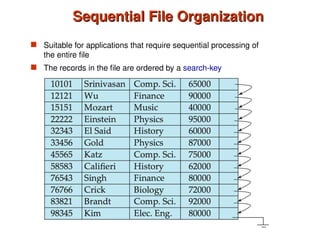 Sequential File Organization
Sequential File Organization
 Suitable for applications that require sequential processing of
the entire file
 The records in the file are ordered by a search-key
 