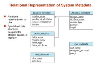 Relational Representation of System Metadata
 Relational
representation on
disk
 Specialized data
structures
designed for
efficient access, in
memory
 