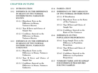 statistical reference for two samples in stat | PDF