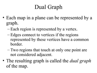 Introduction to Graph Theory and Graph Coloring | PPT