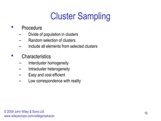 Comprehensive Guide to Sampling Methods and Sample Size Determination ...