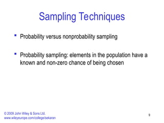 Sample In Research Comprehensive Guide to Sampling Methods and Sample Size Determination ...