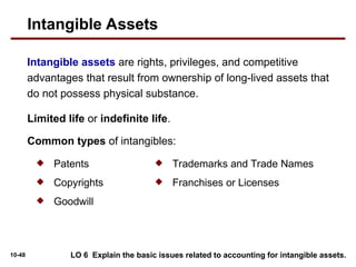 Comprehensive Guide to Accounting for Plant Assets, Depreciation, and ...