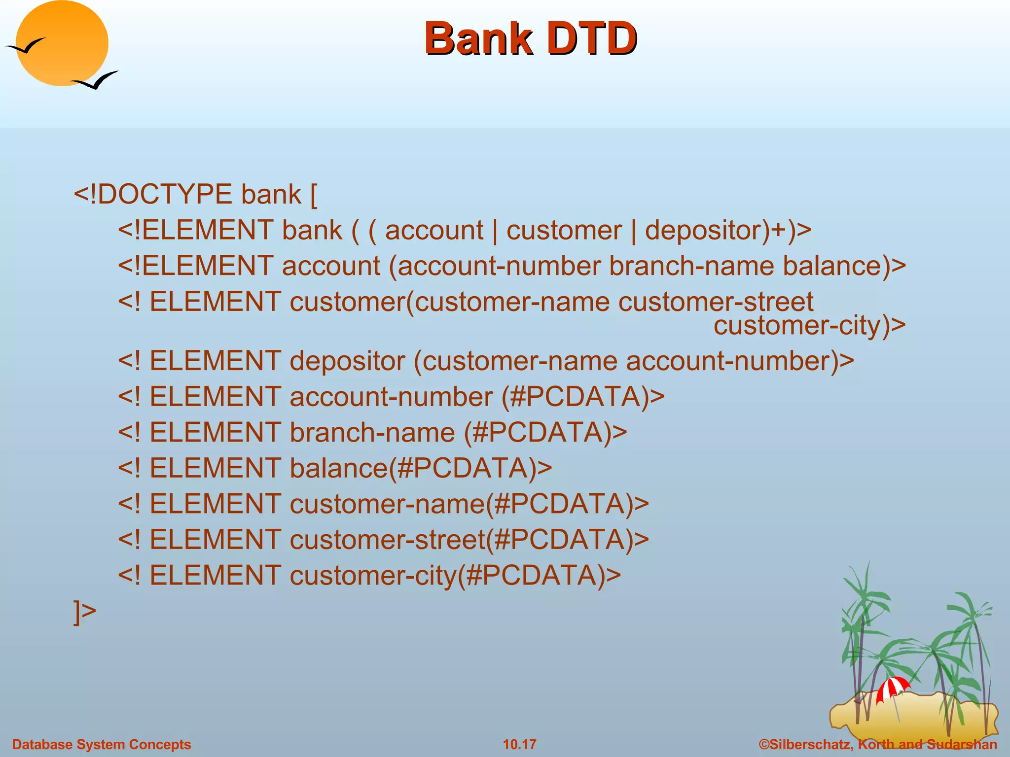 Bank DTD <!DOCTYPE bank [ <!ELEMENT bank ( ( account | customer | depositor)+)> <!ELEMENT account (account-number branch-name balance)> <! ELEMENT customer(customer-name customer-street    customer-city)> <! ELEMENT depositor (customer-name account-number)> <! ELEMENT account-number (#PCDATA)> <! ELEMENT branch-name (#PCDATA)> <! ELEMENT balance(#PCDATA)> <! ELEMENT customer-name(#PCDATA)> <! ELEMENT customer-street(#PCDATA)> <! ELEMENT customer-city(#PCDATA)> ]> 