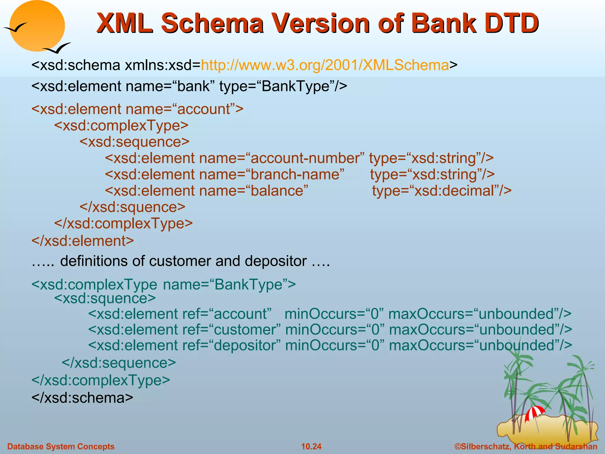 XML Schema Version of Bank DTD <xsd:schema xmlns:xsd= http://www.w3.org/2001/XMLSchema > <xsd:element name=“bank” type=“BankType”/> <xsd:element name=“account”> <xsd:complexType>   <xsd:sequence>   <xsd:element name=“account-number” type=“xsd:string”/>   <xsd:element name=“branch-name”  type=“xsd:string”/>   <xsd:element name=“balance”  type=“xsd:decimal”/>   </xsd:squence> </xsd:complexType> </xsd:element> … ..   definitions of customer and depositor …. <xsd:complexType   name=“BankType”> <xsd:squence> <xsd:element ref=“account”  minOccurs=“0” maxOccurs=“unbounded”/> <xsd:element ref=“customer” minOccurs=“0” maxOccurs=“unbounded”/> <xsd:element ref=“depositor” minOccurs=“0” maxOccurs=“unbounded”/> </xsd:sequence> </xsd:complexType> </xsd:schema> 