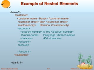 Example of Nested Elements   <bank-1>   <customer>   <customer-name> Hayes </customer-name>   <customer-street> Main </customer-street>   <customer-city>  Harrison </customer-city>   <account>   <account-number> A-102 </account-number>   <branch-name>  Perryridge </branch-name>   <balance>  400 </balance>   </account> <account> … </account>   </customer>   .   . </bank-1> 