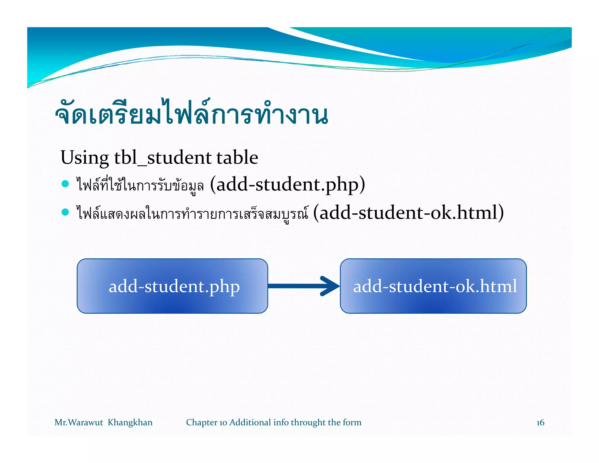 F
 Using tbl_student table
     F F       F (add-student.php)
      F                     F (add-student-ok.html)


           add-student.php                                      add-student-ok.html




Mr.Warawut Khangkhan   Chapter 10 Additional info throught the form                   16
 