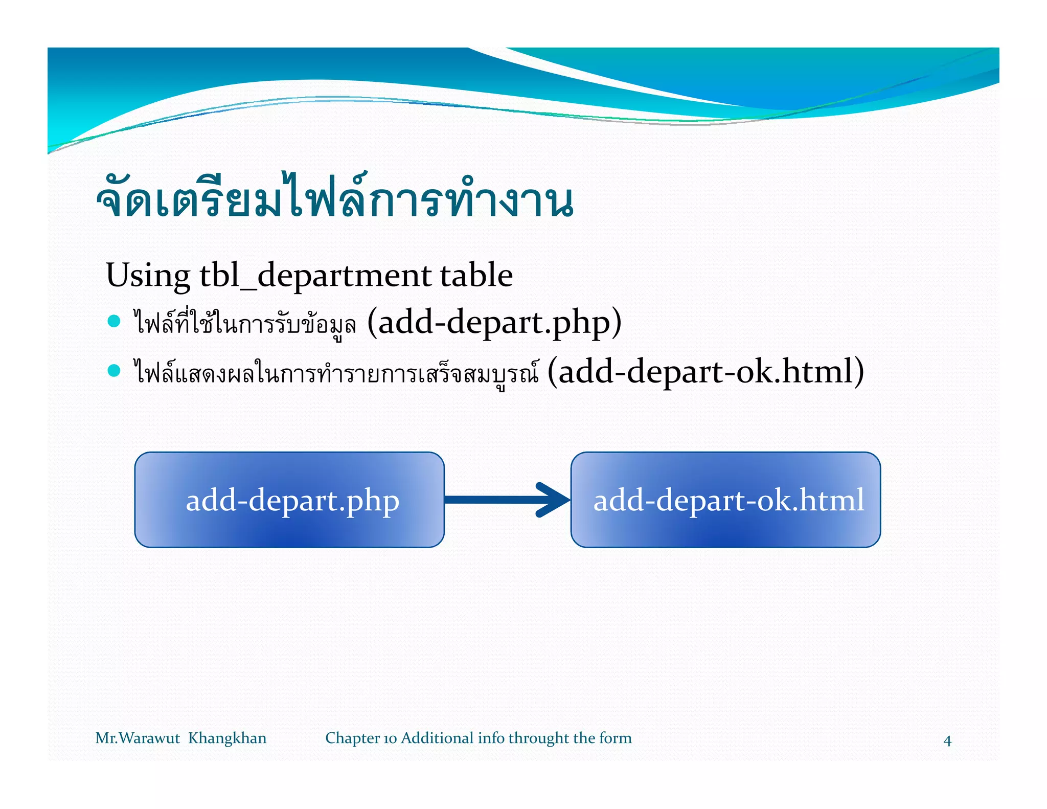 F
 Using tbl_department table
     F F      F (add-depart.php)
      F                     F (add-depart-ok.html)


          add-depart.php                                     add-depart-ok.html




Mr.Warawut Khangkhan   Chapter 10 Additional info throught the form               4
 
