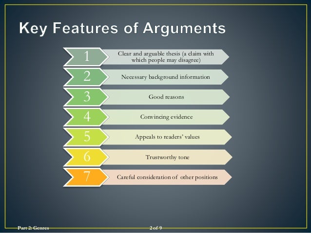 good arguing a position paper topics arguing a position essay topics