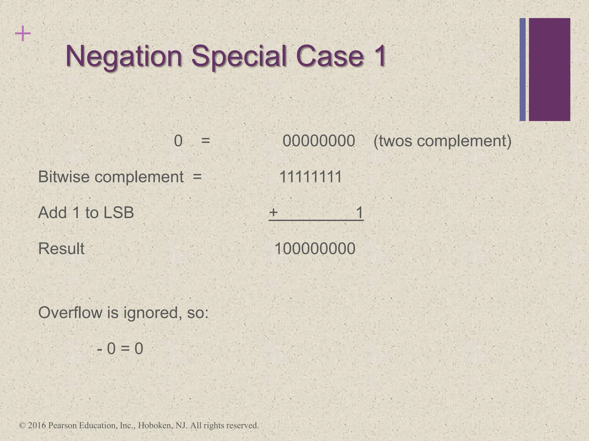 +
Negation Special Case 1
0 = 00000000 (twos complement)
Bitwise complement = 11111111
Add 1 to LSB + 1
Result 100000000
Overflow is ignored, so:
- 0 = 0
© 2016 Pearson Education, Inc., Hoboken, NJ. All rights reserved.
 