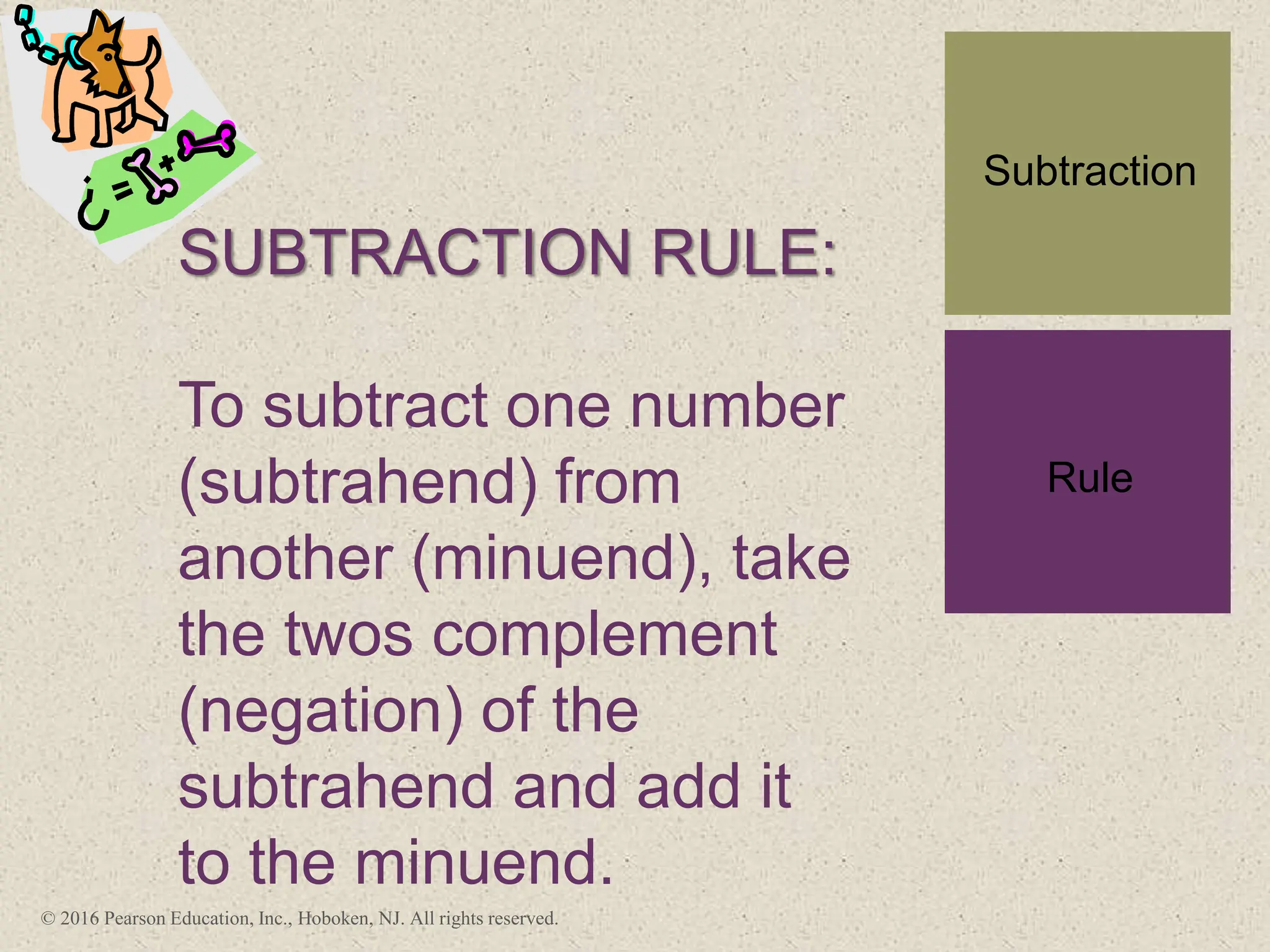+
SUBTRACTION RULE:
To subtract one number
(subtrahend) from
another (minuend), take
the twos complement
(negation) of the
subtrahend and add it
to the minuend.
Subtraction
Rule
© 2016 Pearson Education, Inc., Hoboken, NJ. All rights reserved.
 
