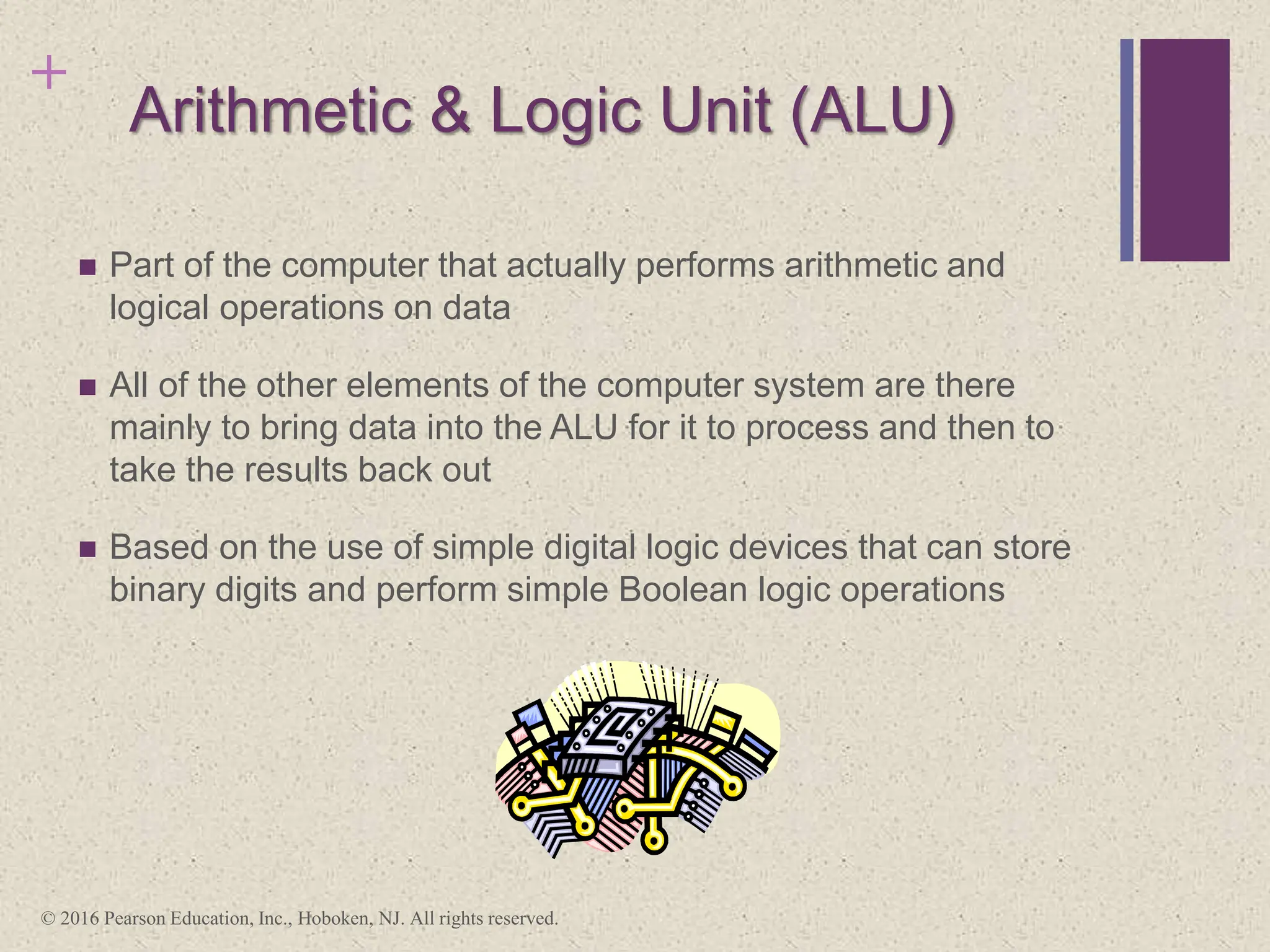 +
Arithmetic & Logic Unit (ALU)
 Part of the computer that actually performs arithmetic and
logical operations on data
 All of the other elements of the computer system are there
mainly to bring data into the ALU for it to process and then to
take the results back out
 Based on the use of simple digital logic devices that can store
binary digits and perform simple Boolean logic operations
© 2016 Pearson Education, Inc., Hoboken, NJ. All rights reserved.
 