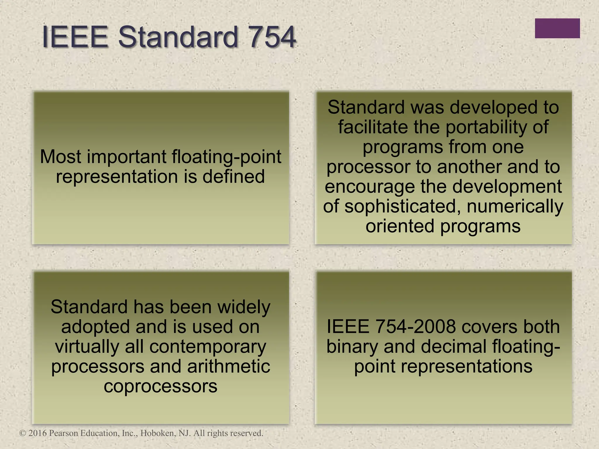 IEEE Standard 754
Most important floating-point
representation is defined
Standard was developed to
facilitate the portability of
programs from one
processor to another and to
encourage the development
of sophisticated, numerically
oriented programs
Standard has been widely
adopted and is used on
virtually all contemporary
processors and arithmetic
coprocessors
IEEE 754-2008 covers both
binary and decimal floating-
point representations
© 2016 Pearson Education, Inc., Hoboken, NJ. All rights reserved.
 