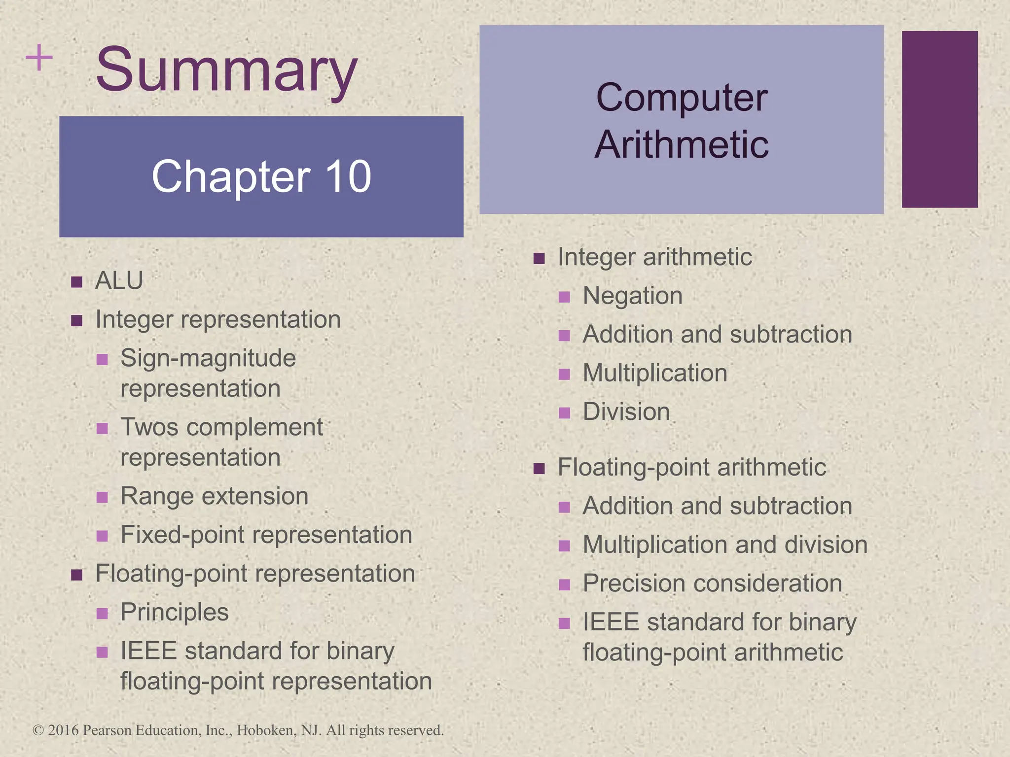 + Summary
 ALU
 Integer representation
 Sign-magnitude
representation
 Twos complement
representation
 Range extension
 Fixed-point representation
 Floating-point representation
 Principles
 IEEE standard for binary
floating-point representation
 Integer arithmetic
 Negation
 Addition and subtraction
 Multiplication
 Division
 Floating-point arithmetic
 Addition and subtraction
 Multiplication and division
 Precision consideration
 IEEE standard for binary
floating-point arithmetic
Chapter 10
Computer
Arithmetic
© 2016 Pearson Education, Inc., Hoboken, NJ. All rights reserved.
 