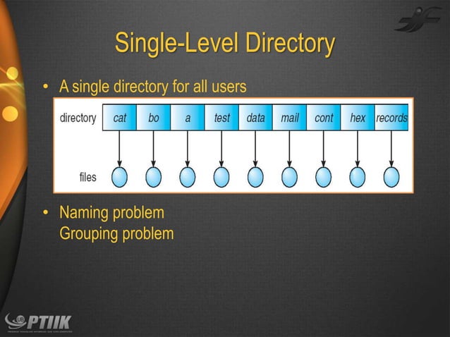 Ch10 file system interface | PPT