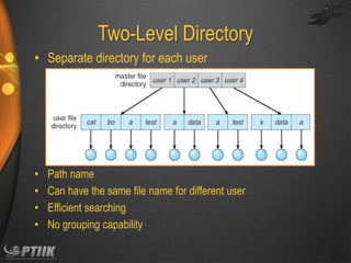 Two-Level Directory
• Separate directory for each user

•
•
•
•

Path name
Can have the same file name for different user
Efficient searching
No grouping capability

 