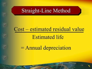 ch10- Fixed Assets and Intangible Assets.ppt