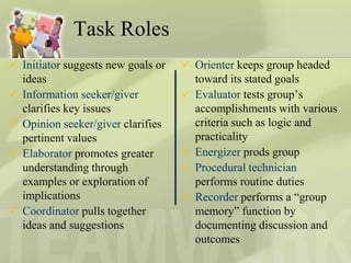 OB - Group Dynamics | PPTX