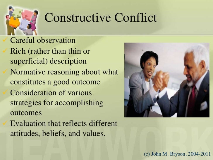 Essay Writing Scholarships For High School Students Training On Conflict Resolution Strategies In Team Dynamics Essay Animal Testing Essay Thesis also What Is The Thesis Of An Essay Training On Conflict Resolution Strategies In Team Dynamics Essay How To Write A Proposal Essay Outline