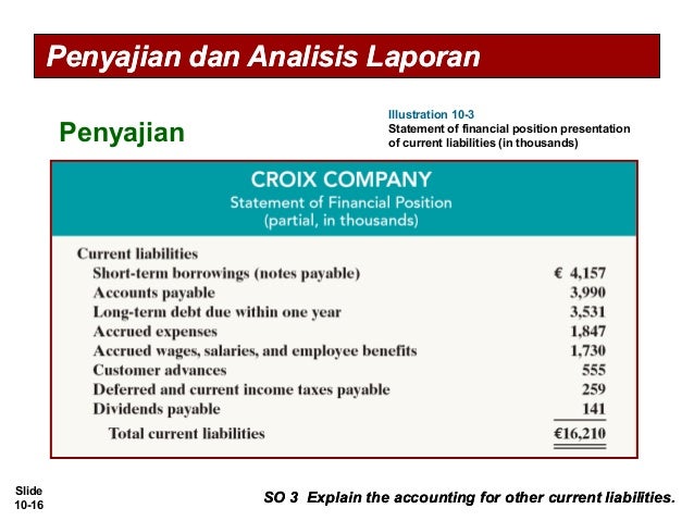 Ch10 Indo Version Ch10 Indo Version