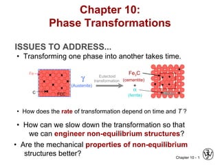 Chapter 10 - 1
ISSUES TO ADDRESS...
• Transforming one phase into another takes time.
• How does the rate of transformation depend on time and T ?
• How can we slow down the transformation so that
we can engineer non-equilibrium structures?
• Are the mechanical properties of non-equilibrium
structures better?
Fe
γ
(Austenite)
Eutectoid
transformation
C FCC
Fe3C
(cementite)
α
(ferrite)
+
(BCC)
Chapter 10:
Phase Transformations
 