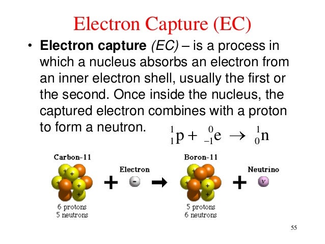 electron capture equation