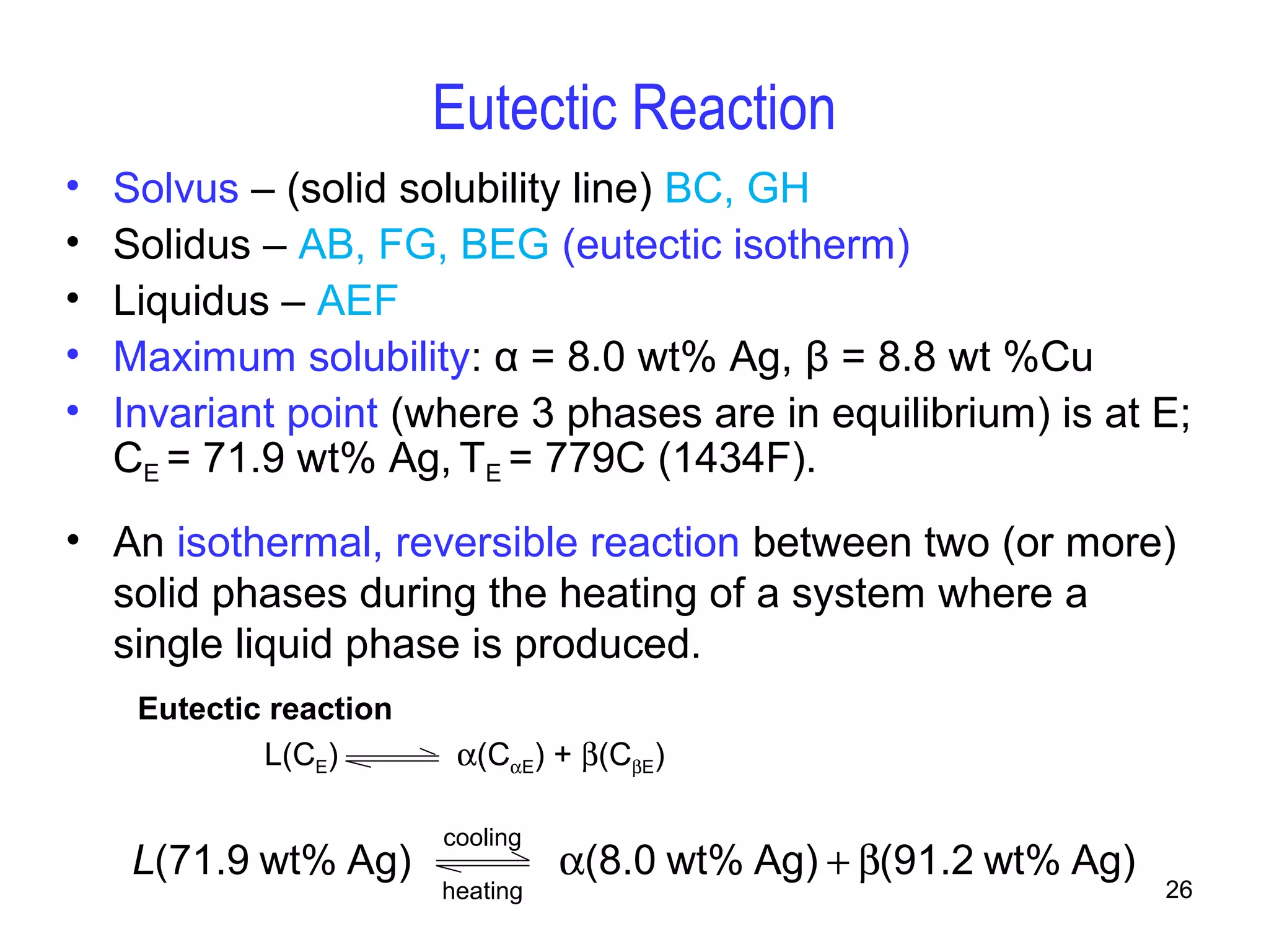 • Solvus – (solid solubility line) BC, GH 
• Solidus – AB, FG, BEG (eutectic isotherm) 
• Liquidus – AEF 
• Maximum solubility: α = 8.0 wt% Ag, β = 8.8 wt %Cu 
• Invariant point (where 3 phases are in equilibrium) is at E; 
CE = 71.9 wt% Ag, TE = 779C (1434F). 
26 
Eutectic Reaction 
• An isothermal, reversible reaction between two (or more) 
solid phases during the heating of a system where a 
single liquid phase is produced. 
Eutectic reaction 
L(CE) a(CaE) + b(CbE) 
L(71.9 wt% Ag) a(8.0 wt% Ag) + b(91.2 wt% Ag) cooling 
heating 
 