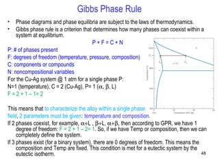 Phase Rule Example phase diagrams | PPT