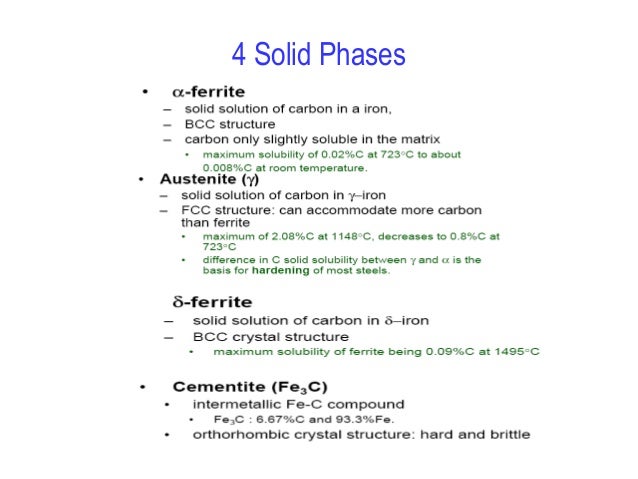 Phase diagram with labels